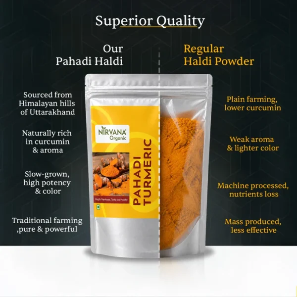 Nirvana Organic Pahadi Turmeric (250 Gms) - Image 2